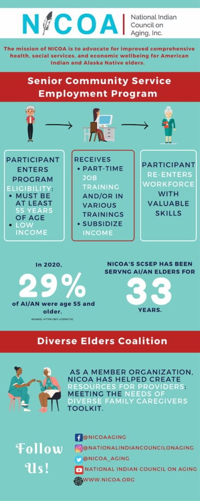 NICOA inforgraphic FINAL-1